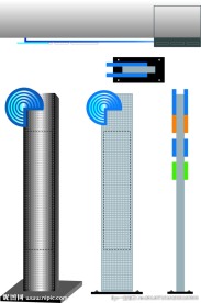 商场厂房公司导视标识