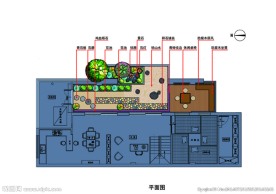别墅庭院景观平面图
