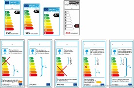 EU欧盟能效等级标签