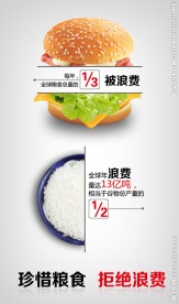 珍惜粮食  拒绝浪费