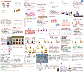 身体