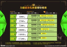 健身 价目表