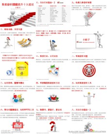 数据分析