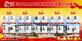 河北善行 功德榜