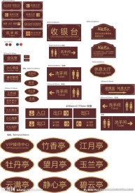 标识标牌