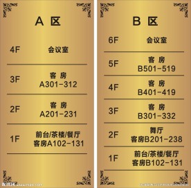 楼层索引