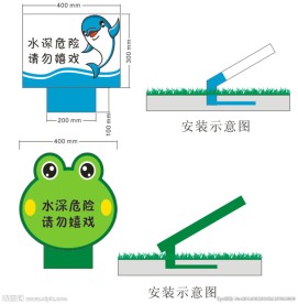 请勿戏水