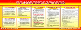 居民公约