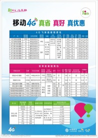 移动台签