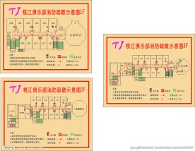 消防示意图