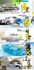 高压水枪轮播图5张
