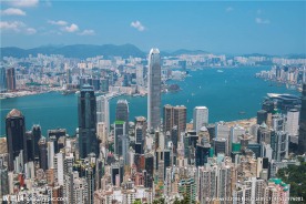 国外旅游风景