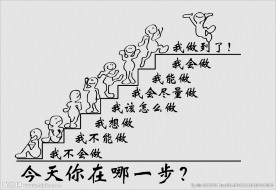 今天你在哪一步