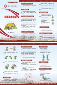 颈腰痛的康复
