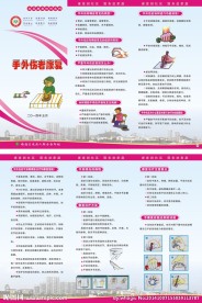 手外伤康复