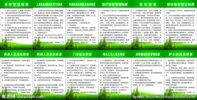 诊所管理制度