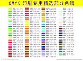印刷色谱