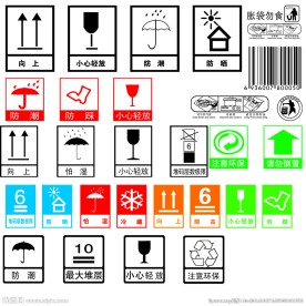 箱体标识