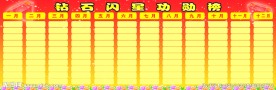 功勋榜