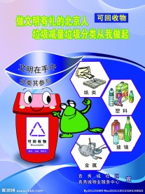 垃圾分类 可回收物