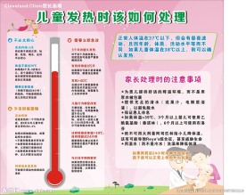 儿童发热