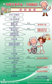 科教宣传栏