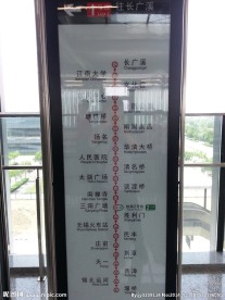 路线图