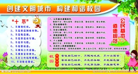 创文明城市