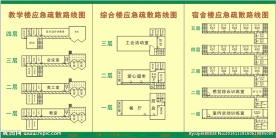 安全疏散图