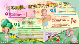 怀孕期间如何关爱你的