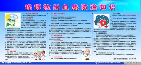 埃博拉出血热防治知识