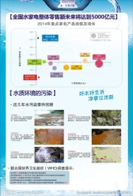 海报墙