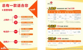 语音业务单页导购单页