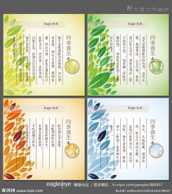 中医四季养生展板