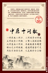 中医十问歌