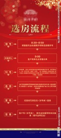 房地产易拉宝