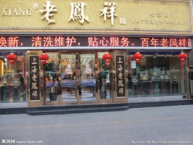 金店铜门