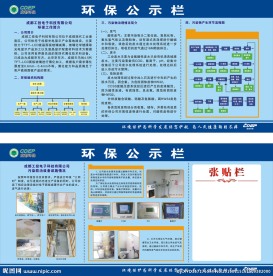 环保公示栏