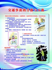 交通安全