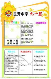 班级文化版面