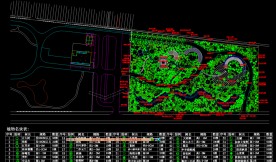公园广场绿化 某植物园绿化平面
