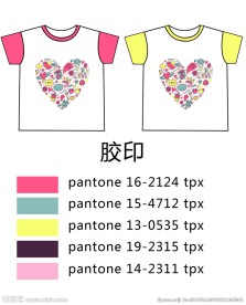 儿童服饰卡通印花短袖