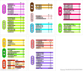 奶茶价目表