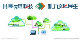 科技
