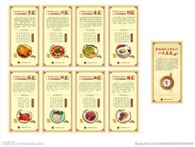 中国八大菜系