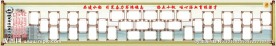 教师书法展示板
