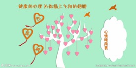 心理咨询室背景墙