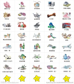 常见生活垃圾35种