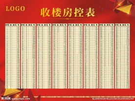 收楼房控表