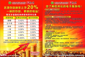 信用社A4宣传单页